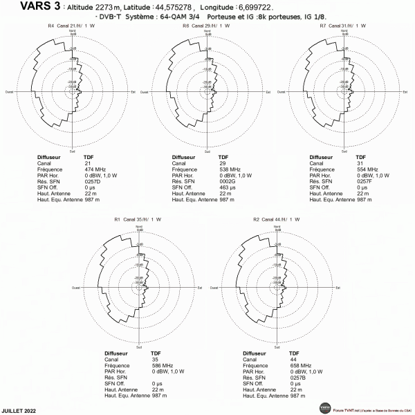 VARS 3.gif