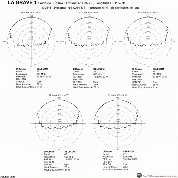 LA GRAVE 1.gif