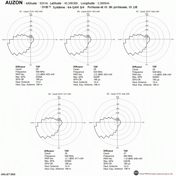 AUZON.gif