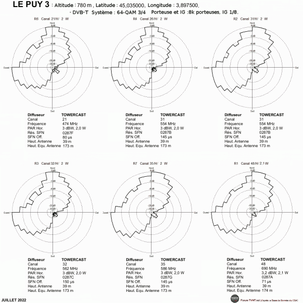 LE PUY 3.gif