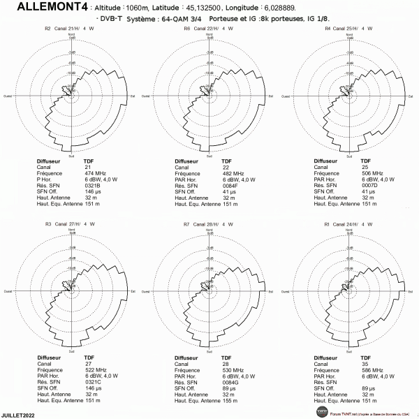 ALLEMONT 4.gif