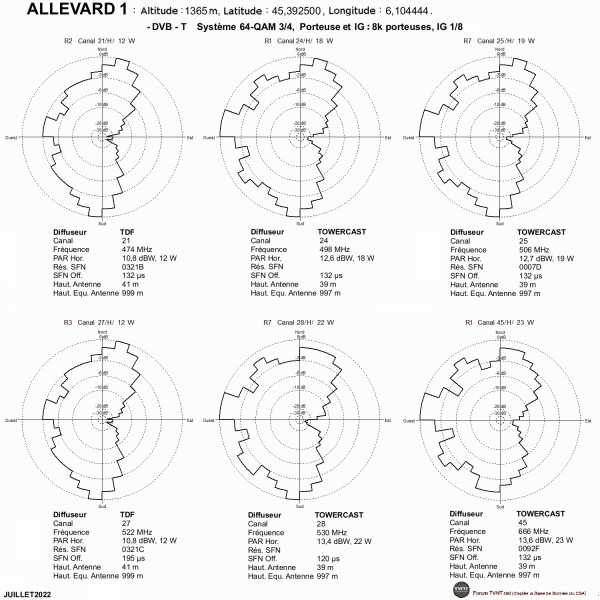 ALLEVARD 1.gif