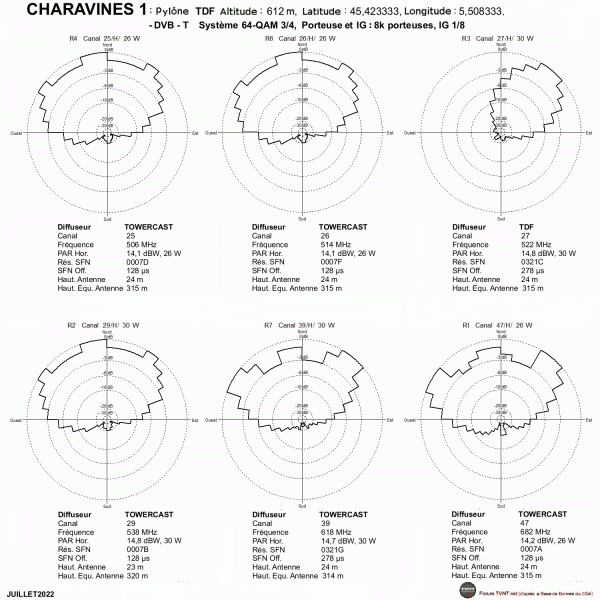 CHARAVINES 1.gif