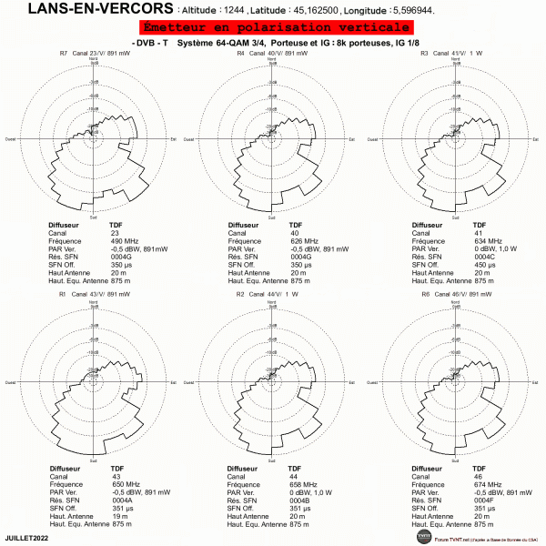 LANS-EN-VERCORS.gif