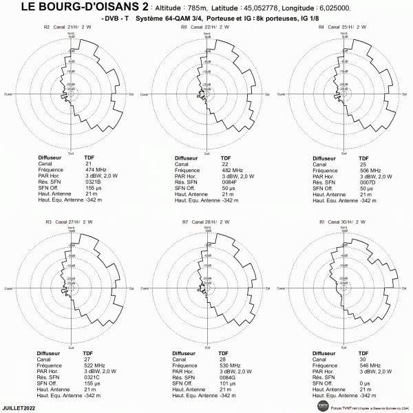 LE BOURG-D'OISANS 2.gif