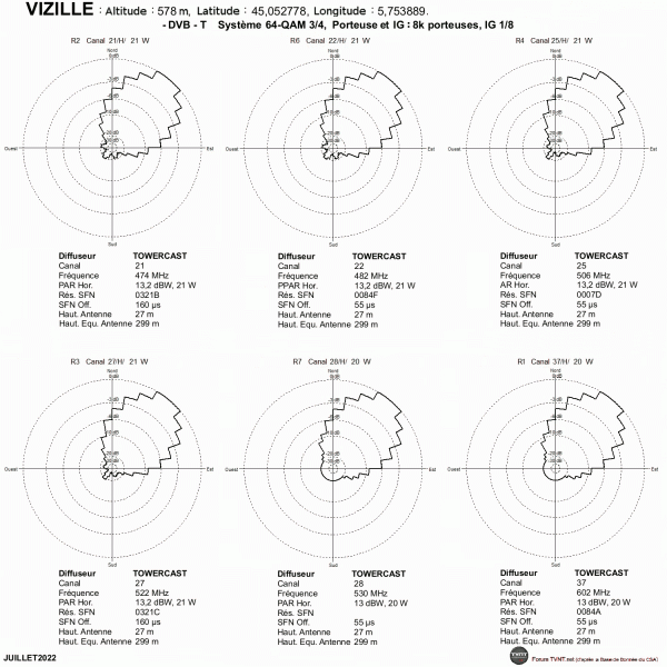 VIZILLE.gif