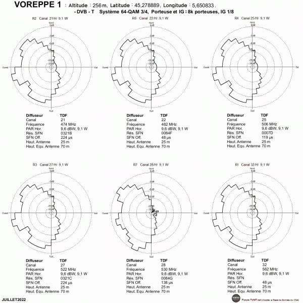 VOREPPE 1.gif