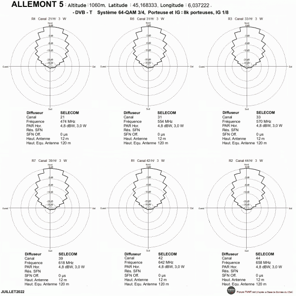 ALLEMONT 5.gif