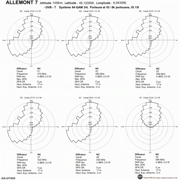 ALLEMONT 7.gif