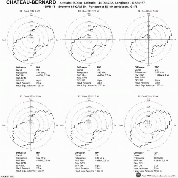 CHATEAU-BERNARD.gif