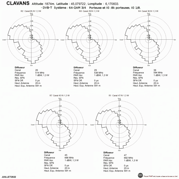 CLAVANS.gif