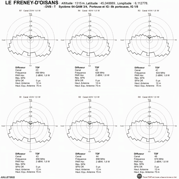 LE FRENEY-D'OISANS.gif