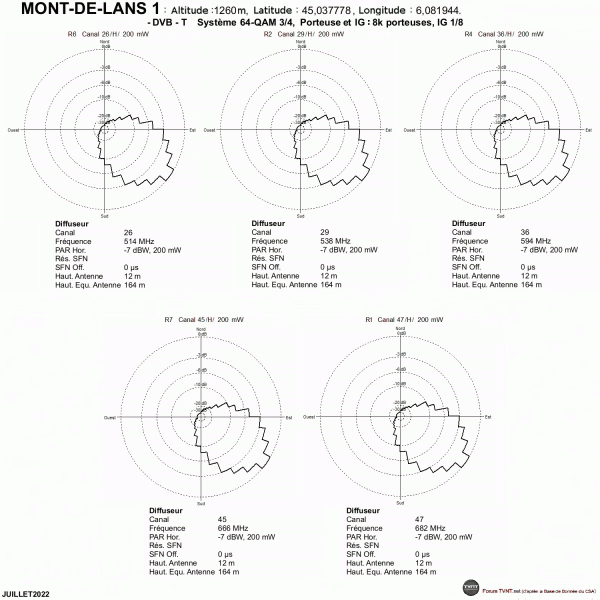 MONT-DE-LANS 1.gif