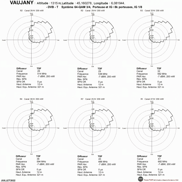 VAUJANY.gif