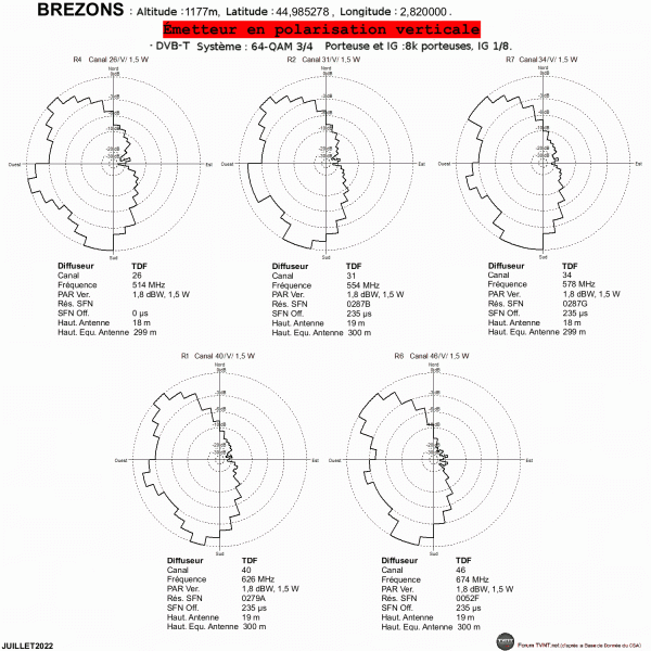 BREZONS.gif