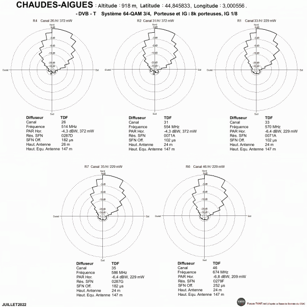 Chaudes-Aigues.gif