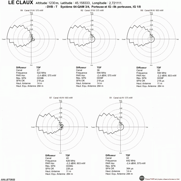 LE CLAUX.gif