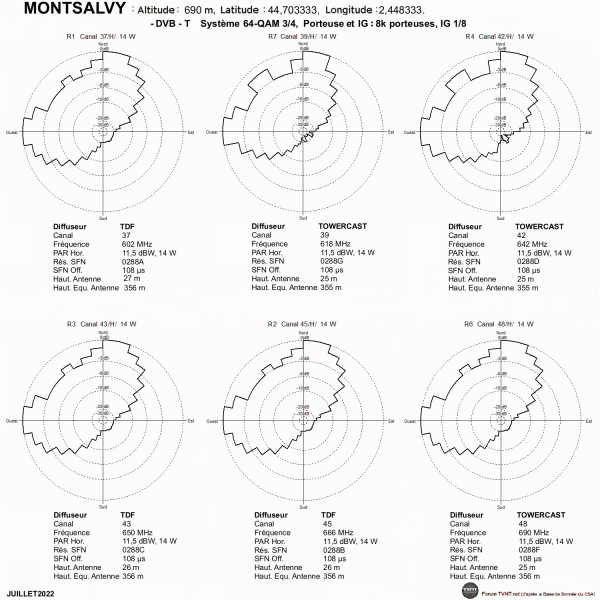 MONTSALVY.gif