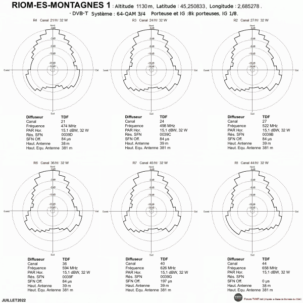 RIOM-ES-MONTAGNES 1.gif