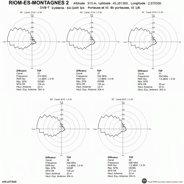 RIOM-ES-MONTAGNES 2.gif