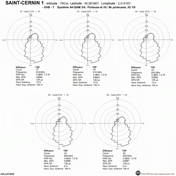 SAINT-CERNIN 1.gif