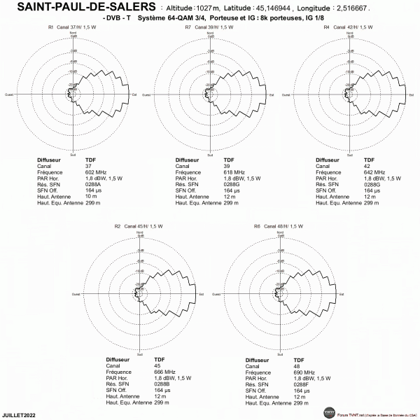 SAINT-PAUL-DE-SALERS.gif