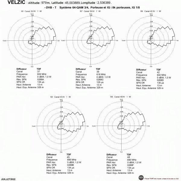 VELZIC.gif