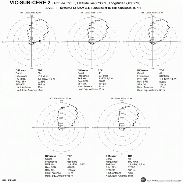 VIC-SUR-CERE 2.gif