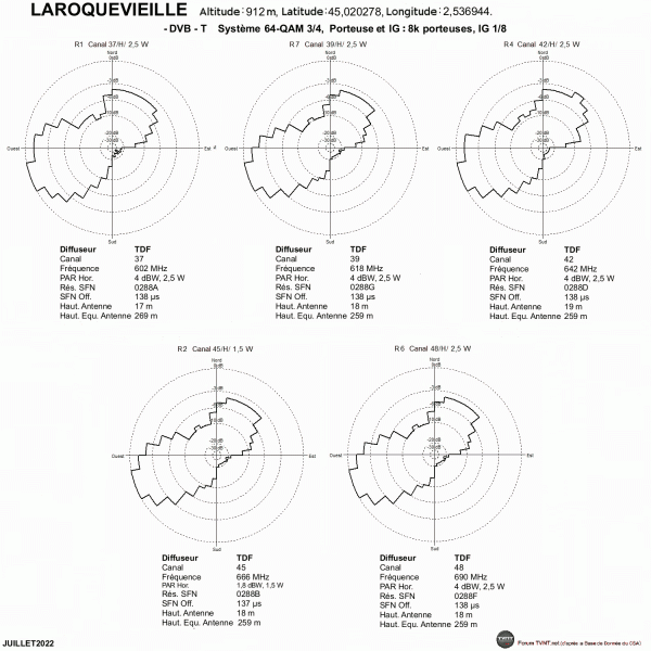 LAROQUEVIEILLE.gif