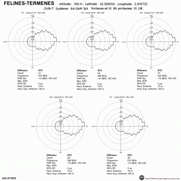 FELINES-TERMENES.gif