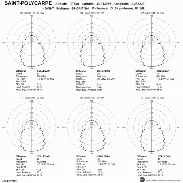 SAINT-POLYCARPE.gif