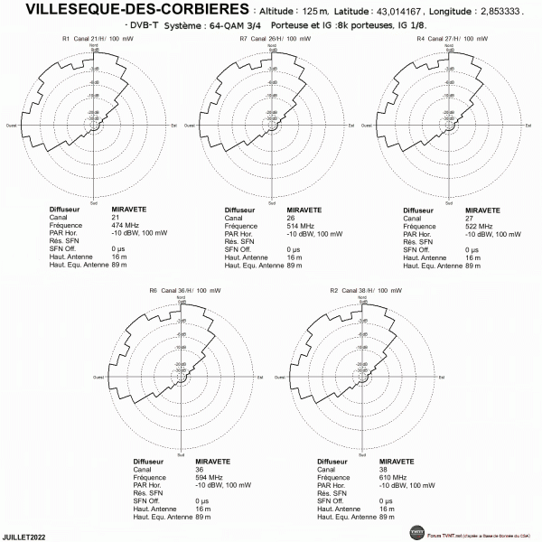 VILLESEQUE-DES-CORBIERES.gif