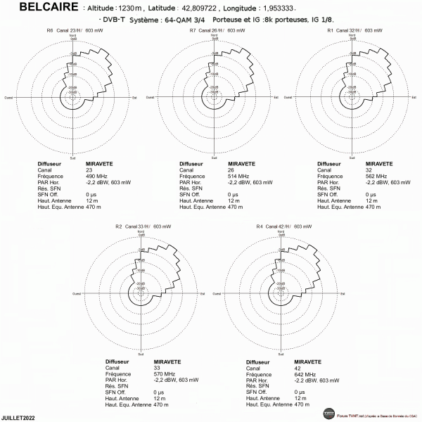 BELCAIRE.gif