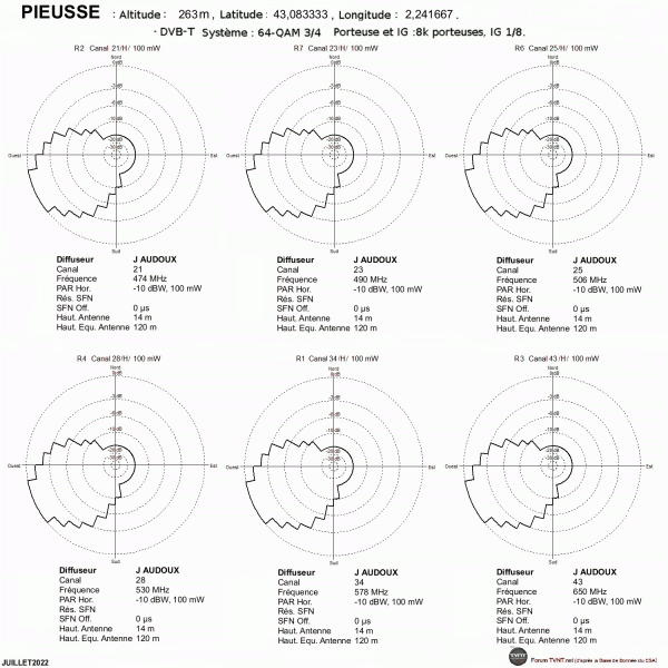 PIEUSSE.gif