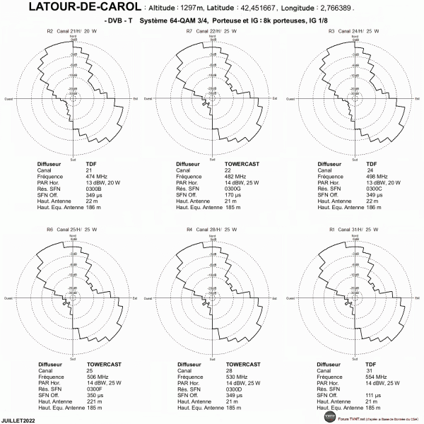 LATOUR-DE-CAROL.gif