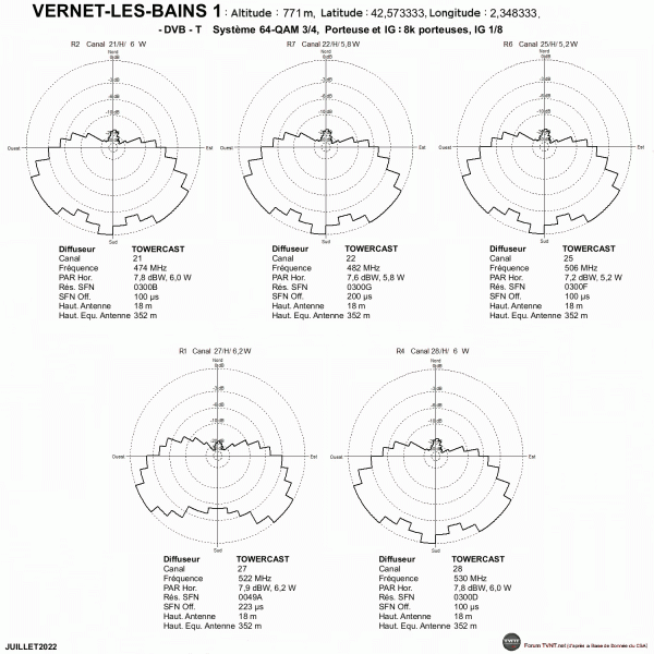 VERNET-LES-BAINS 1.gif