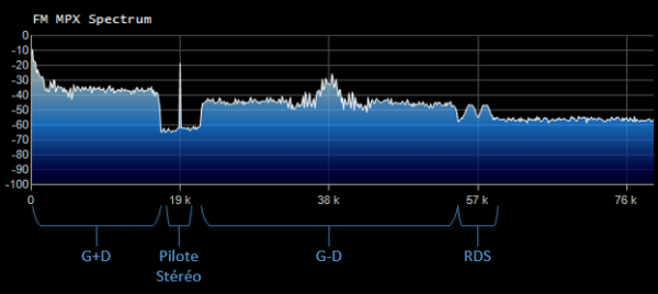 MPX Stereo.png