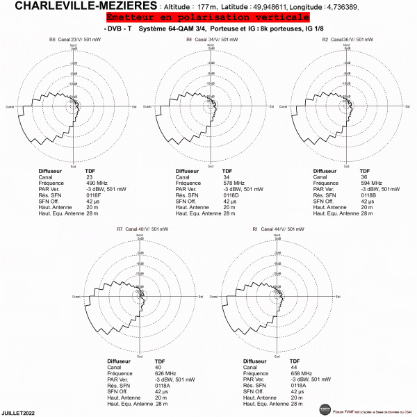 CharlevilleMezieres.gif