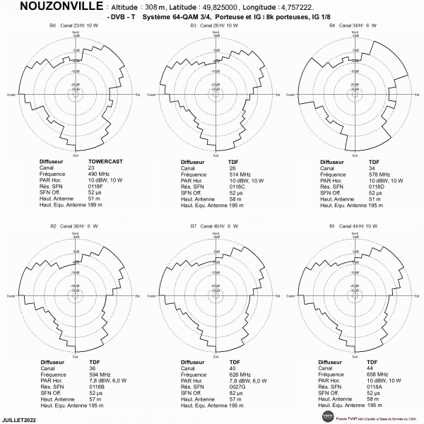 Nouzonville 1.gif