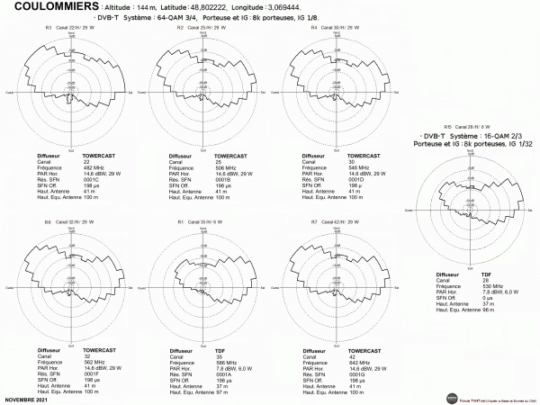 COULOMMIERS1.gif