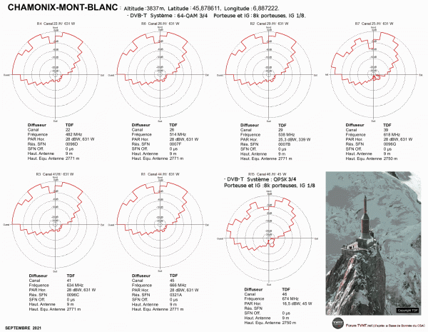 CHAMONIX MONT BLANC.gif