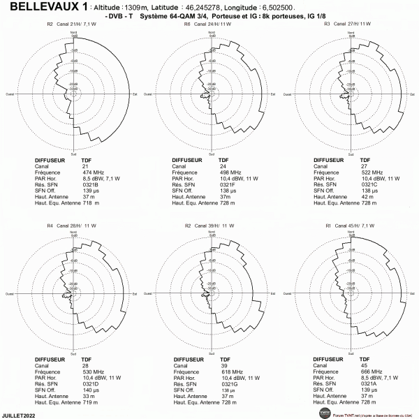 BELLEVAUX 1.gif