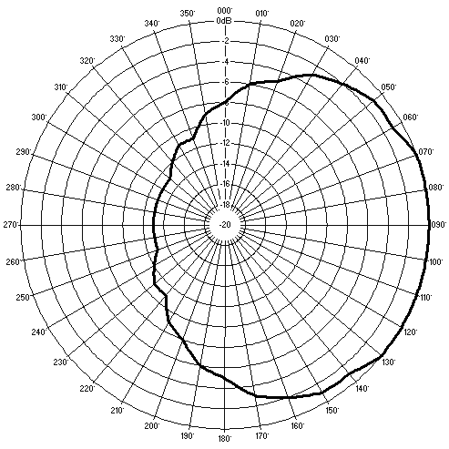 Troyes_Local_12A.png