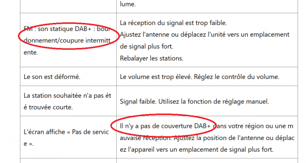 Autres Occurences DABplus.png