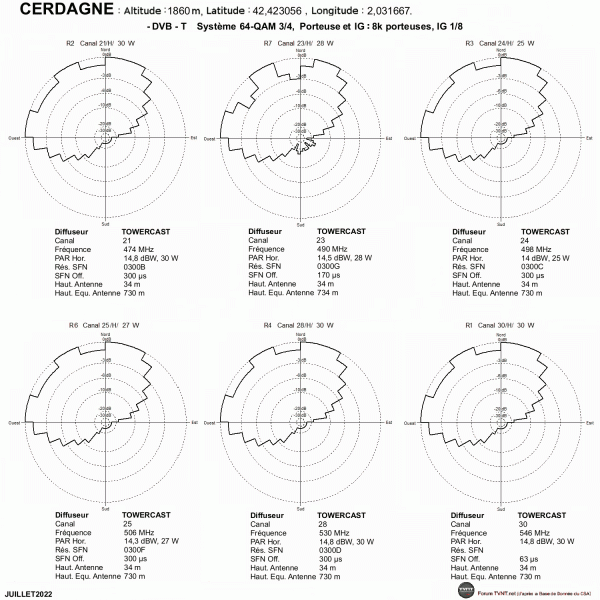 CERDAGNE23012023.gif