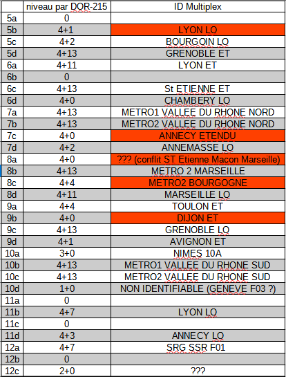 Bandscan Mt Mezenc Nord 20230421.png