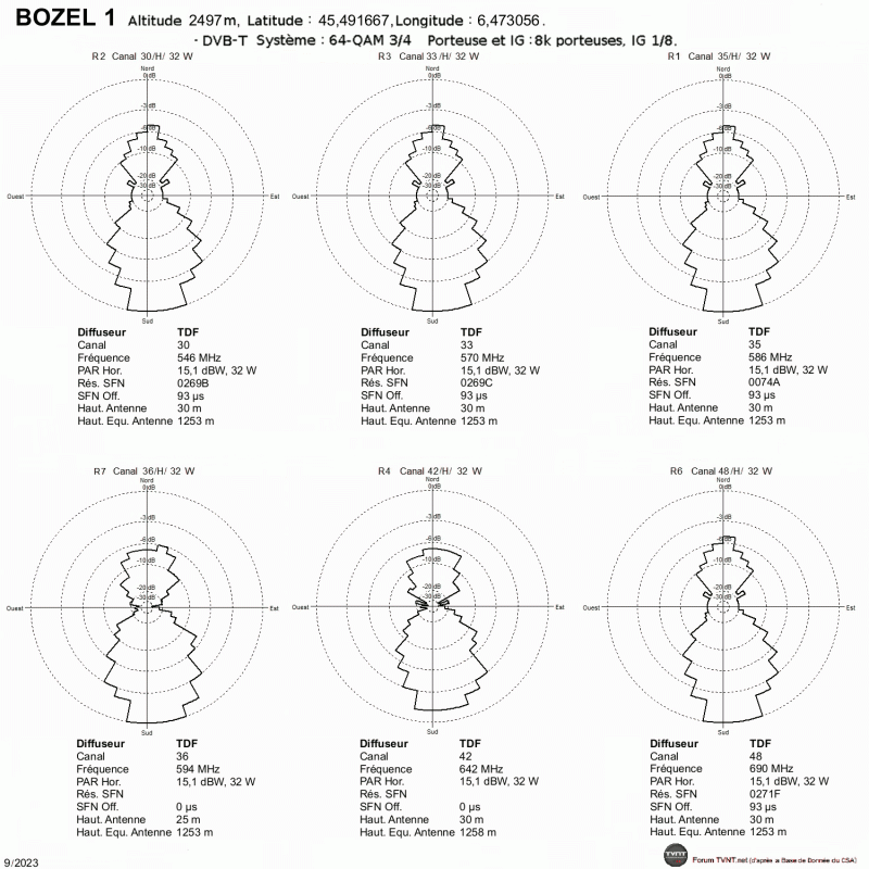 BOZEL 1.gif