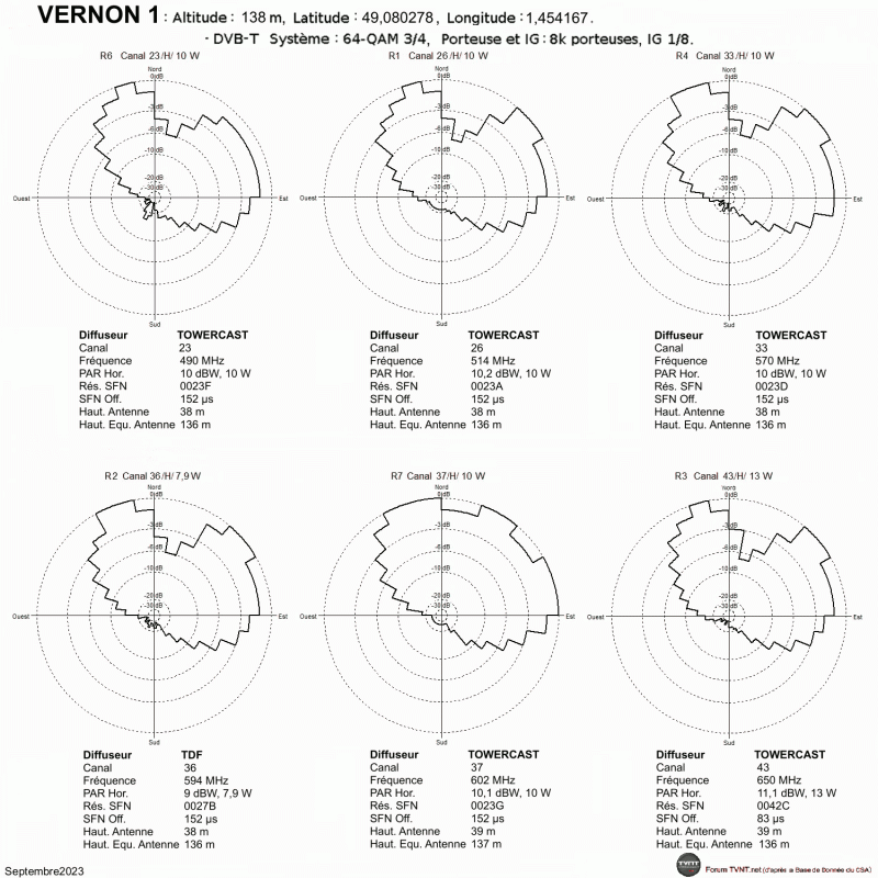 VERNON 1.gif