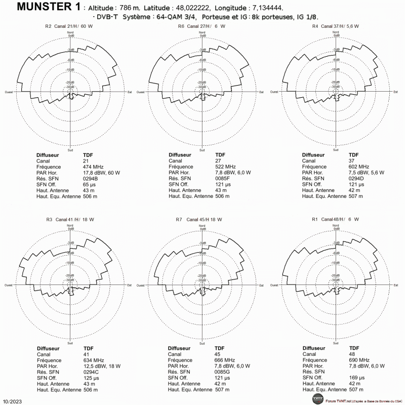 MUNSTER 1.gif