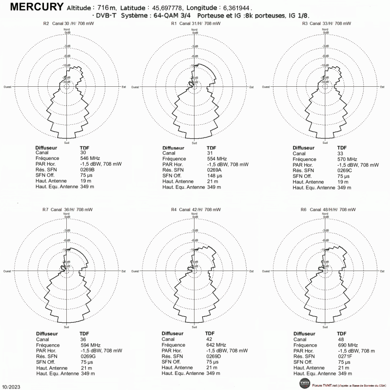 MERCURY.gif